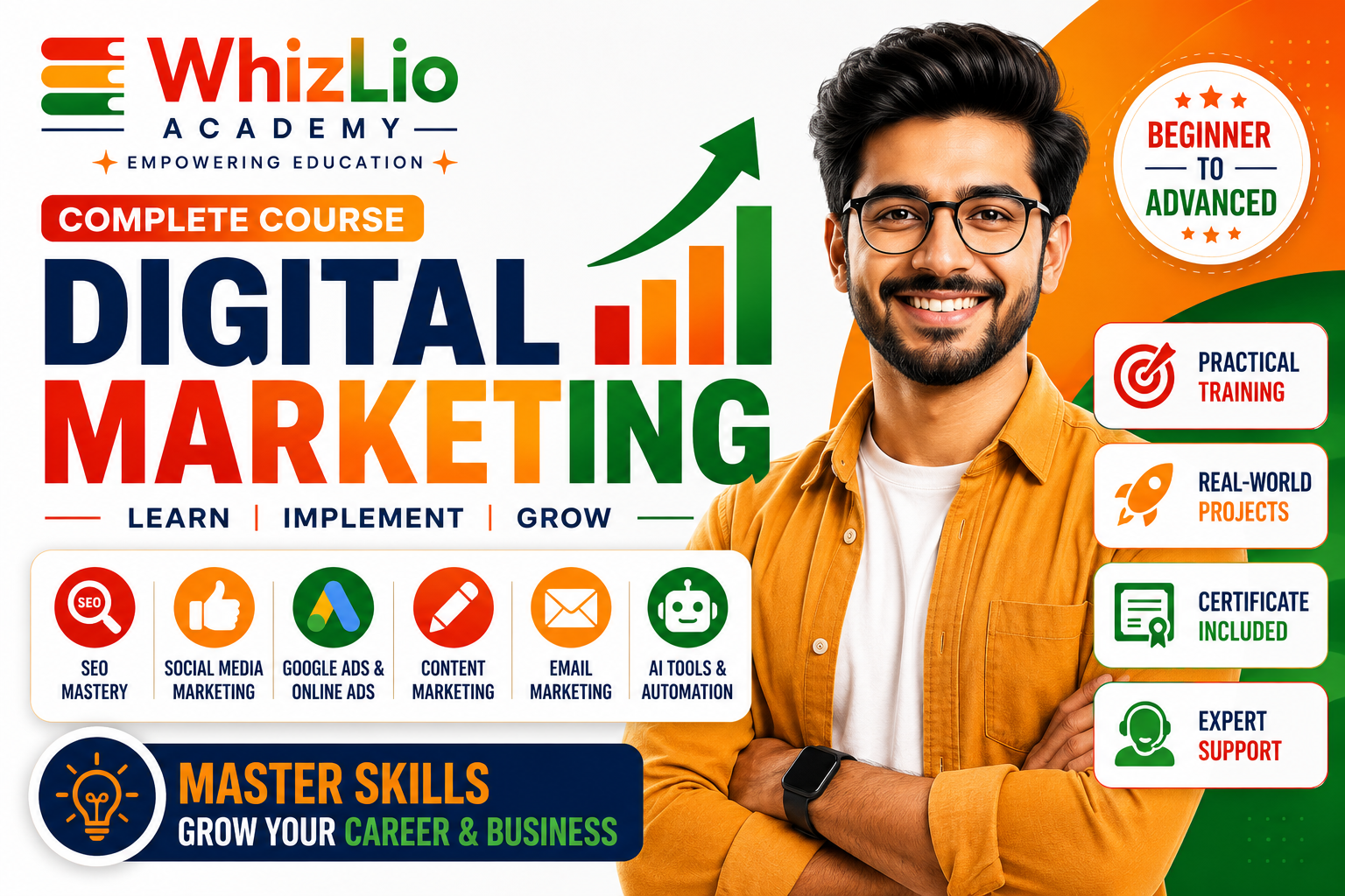 Digital Marketing Mastery